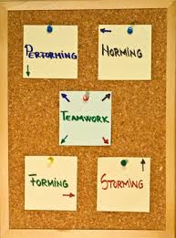 The Five Stages Of Team Development A Case Study