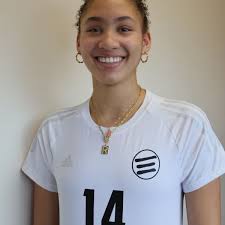 Tiffin University (Ohio) Women's Volleyball Recruiting & Scholarship  Information