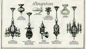 attic lighting, 1920s light fixtures