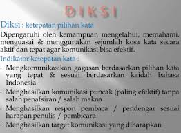 Sehingga pembaca bisa mengerti apa yg. Apa Itu Dikusi Pengertian Metode Fungsi Syarat Jenis