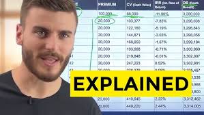 What is life insurance with Living Benefits?