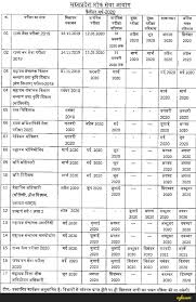 Mppsc 2019 new notification was released on 14 november 2019. Mppsc 2020 Calendar Released Check All Exam Dates Here Aglasem News