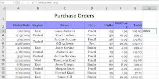 Sometimes we need to remove extra characters which come in excel cells. 3 Ways To Split A Cell In Excel
