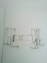 Make sure the track is straight with the level, and mark guide lines for positioning the header track. Exterior Door With 2x4 Jamb In 2x6 Wall Doityourself Com Community Forums