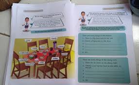 Kunci Jawaban Bahasa Inggris Kelas 7 Halaman 75 Guru Ilmu Sosial Dubai Khalifa