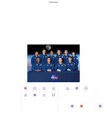 As the current director of the johnson space center — and only the second woman to ever hold that position — she's still going strong as someone our kids can look up to. Charting Each Generation Of Nasa Astronauts Reveals How The Right Stuff Has Changed