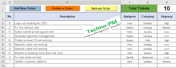 The helpdesk team is always ready. Help Desk Ticket Tracker Excel Spreadsheet Project Management Templates
