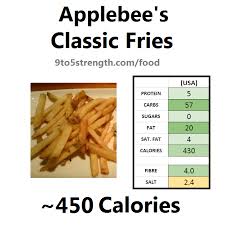 how many calories in applebee s
