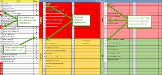 Prioritization Matrix Priority Matrix Template To Set Task And Project Priorities Employee Relations Excel Templates Priorities