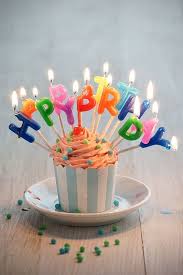 Birthday Cake With Balloons And Candles Burning Happy Birthday Candles Sticked Into Muffin Happy Birthday Candles Funny Happy Birthday Images Birthday Candles
