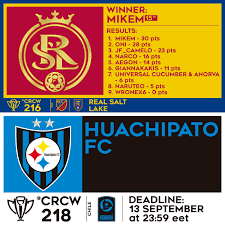 Maybe you would like to learn more about one of these? Crcw 216 Results Real Salt Lake Crcw 218 Huachipato Fc