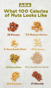 See full list on verywellfit.com 100 Calorie Nuts Chart 1200isplenty