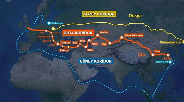 ORTA KORİDOR