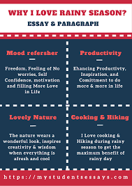 Village life is full of beauties of nature, simplicity and purity. Rainy Season Essays Speeches Paragraphs For Students