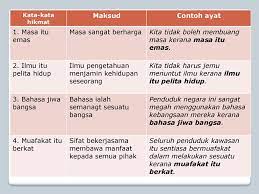 Peribahasa dan maksud serta contoh ayat. Peribahasa Ppt Download