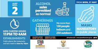 15 june 2021 tuesday 15 june 2021. South African Government On Twitter Covid19sa The Country Will Move To Adjusted Alert Level 2 From Tomorrow 31 May 2021 A New Curfew From 11pm To 4pm Will Be In Place