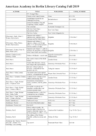 Golden globe, emmy, and drama desk nominee joins cast of. Https Www Americanacademy De Wp Content Uploads 2019 10 2019 American Academy In Berlin Library Catalog Pdf
