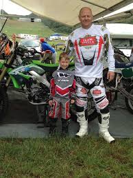 Profile for Team Stella