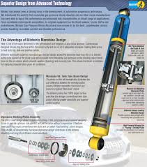 We did not find results for: Bilstein 24 009461 B6 Hd 36mm Monotube Front Shock Absorber For Chevy Corvette Car Truck Parts Nuntiusbrokers Com