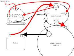 Documento diagrama de motr ddec v. Solenoid Control Relay Wiring Smith Co Electric