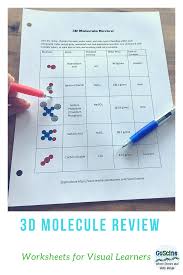 Molecule Review Molar Mass Ionic Bonding And Chemical Formulas Molar Mass Ionic Bonding High School Chemistry