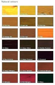 Exterior Wood Paint Colors Shineseosolutions Site