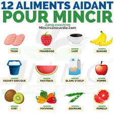 Thomas Jiang Perte De Poids Sur Instagram 12 Aliments Pour T Aider A Mincir Voici Une Petite Liste D Calories Des Aliments Alimentation Liste Des Aliments