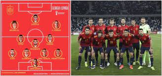 La actualidad de la selección española de fútbol (la roja): Georgia Espana Clasificacion Mundial 2022 Solo Un Calenton Saca A Espana Del Congelador Marca