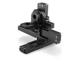 Image result for Multi-Axial System