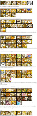 Feline fanatics, you've come to the right place. Cats Bckr V7 2 Tier List R Battlecats