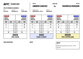Muradov at ufc 257 on tapology. Ufc 257 Official Scorecards