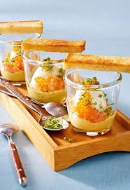 Pin Auf Eier Die Besten Rezepte