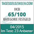 Ikb deutsche industriebank ag entity featured on fitch ratings. Ikb Festgeld Erfahrungen Im Test 2021 Bewertung Pros Cons