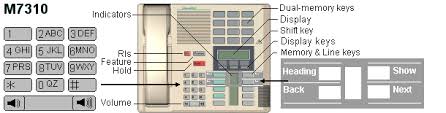 Warning nortel networks does not support the connection of a headset to the t7316 telephone, unless handsfree is enabled within the system programming. Where Can I Find Printable Telephone Overlays Bt Business