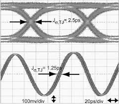 A fresh dropping consisting mostly of vegetation. Https Authors Library Caltech Edu 3159 1 Bucieeejssc06a Pdf