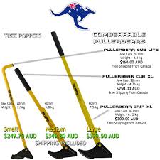 During a day of privet removal, soils can cake in the mesh, compromising the grip and making the jaws difficult. Pullerbear Tree Puller Extractigator And Weed Wrench Alternative
