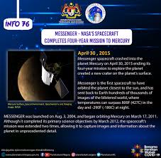 Menjadikannya sebagai salah satu produk pelancongan negara. Planetariumnegara On Twitter Info Planetarium 83 Soyuz 11 Tragedy Cosmonauts Found Dead After Spacecraft Returning Planetariumnegara Terukirdibintang Kitajagakita Https T Co Jjdejw65vg Twitter