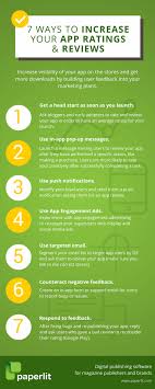 Maybe you would like to learn more about one of these? Infographic 7 Ways To Increase App Ratings And Reviews Paperlit