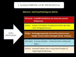 Check spelling or type a new query. Kuliah Vii Profesionalisme Dan Kode Etik Jabatan Guru Ii Ppt Download