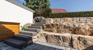 Es gibt keine möglichkeit, diesen ballung ausreichend zu auf etwas. Treppe