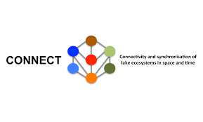 Watch videos about connect and myaccount. Connect Igb