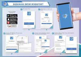 Download free game mysejahtera 1.0.35 for your android phone or tablet, file size: Cara Install Apps Mysejahtera Kkm Lebih Cepat Senang Nak Masuk Kedai
