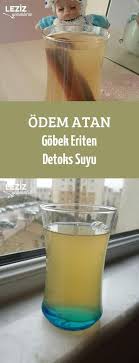 Odem Atan Gobek Eriten Detoks Suyu Leziz Yemeklerim Yemek Tarifi Detoks Suyu Detoks Detoks Diyeti