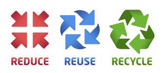 Check spelling or type a new query. Premium Vector Reduce Reuse Recycle Symbol Set Red Blue Green Icons On White Background Collection