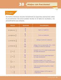 Desarrolla un concepto positivo de sí mismo como usuario de las matemáticas, el gusto y la inclinación por. Atajos Con Fracciones Desafio 38 Desafios Matematicos Quinto Grado Contestado Tareas Cicloescolar