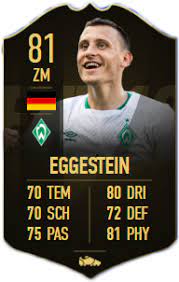 Haaland matches legendary ronaldo's record with 40+ goals in 2020/21. Fifa 19 Kruse Rashica Eggestein Im Check