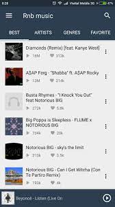 The shiny veneer of the. Rnb Music For Android Apk Download