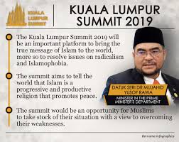 He is a member of the. Bernama Kuala Lumpur Summit 2019 Datuk Seri Dr Mujahid Yusof Rawa