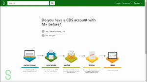 How To Open A Mplus Cds Account Through Isaham Youtube To start your documentation process online. how to open a mplus cds account through isaham