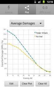 5e average damage calculator / damage calculation dnd : 5e Average Damage Calculator D D 5e Spell Damage Comparison Chart Dndnext Stay Ahead Of The Game With The Pikalytics Damage Calculator Jarrett Murphy